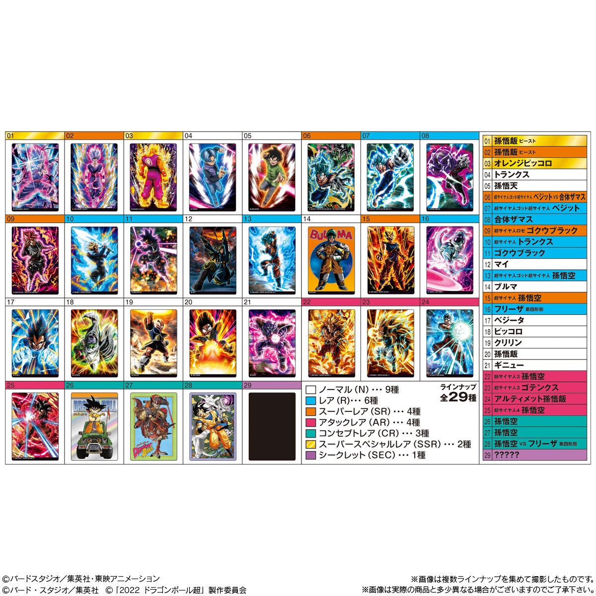 イタジャガ ドラゴンボール Vol.2｜発売日：2022年10月24日｜バンダイ キャンディ公式サイト