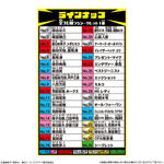 にふぉるめーしょん 僕のヒーローアカデミア ウルトラシールウエハース vol.05