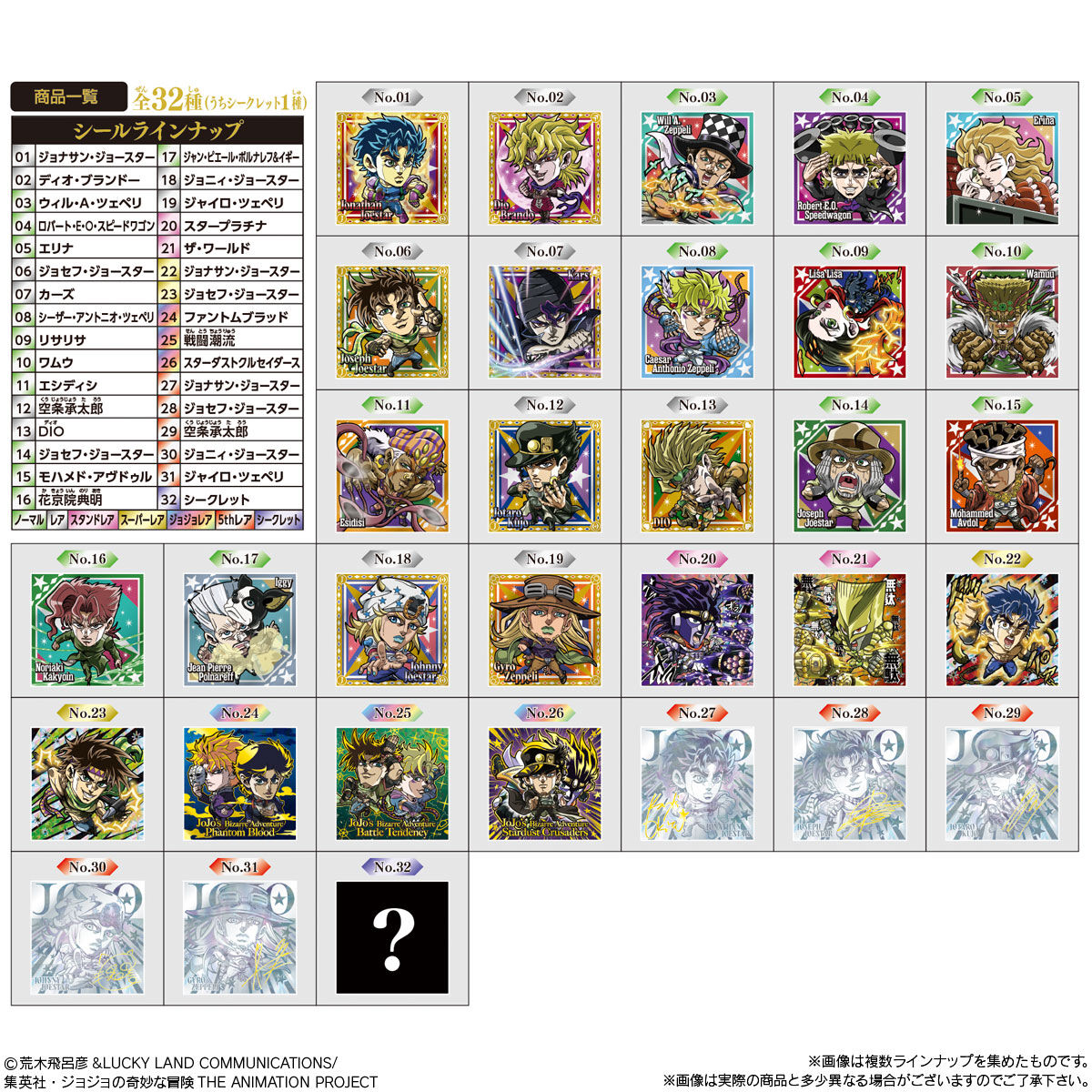 にふぉるめーしょん ジョジョの奇妙な冒険シールウエハース ～The