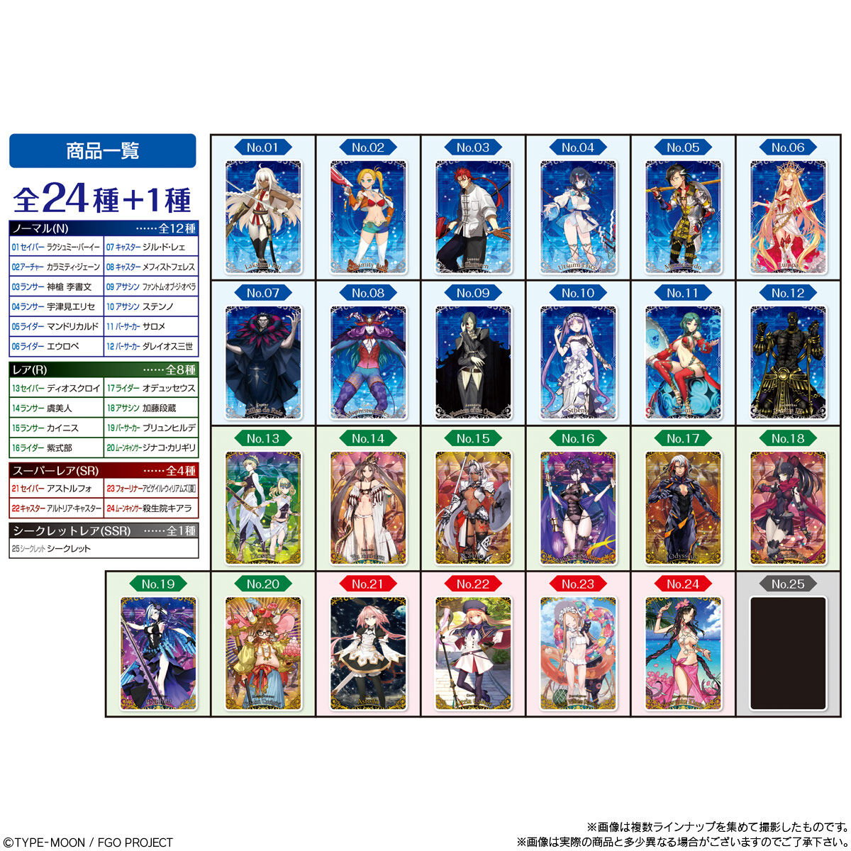 Fate Grand Orderウエハース10 発売日 21年8月9日 バンダイ キャンディ公式サイト