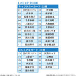 イタジャガ 名探偵コナン vol.5