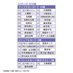 イタジャガ 名探偵コナン vol.4