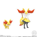 ポケモンスケールワールド　カロス地方