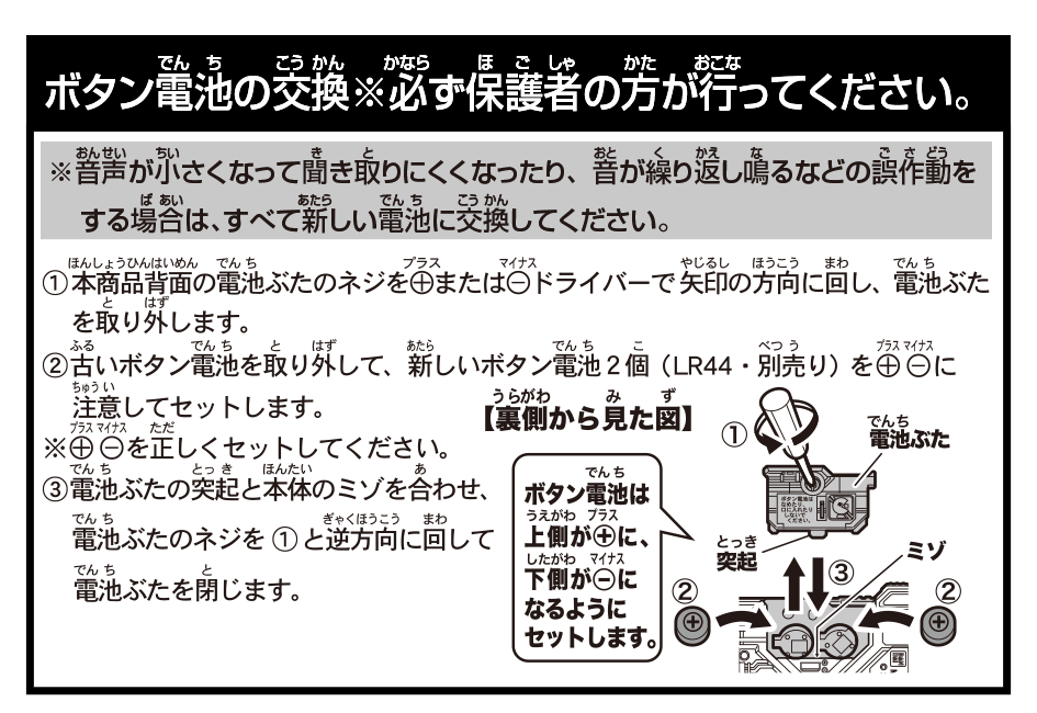 ボタン電池の交換