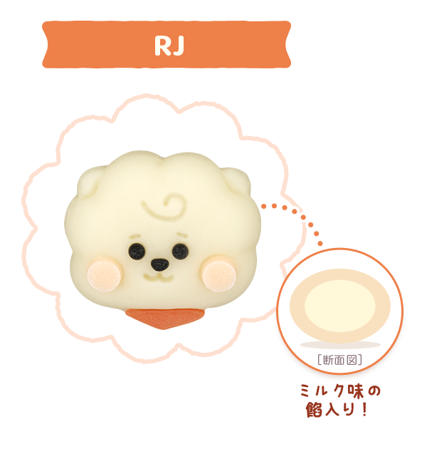 ２）RJ：ミルク味の餡入り！