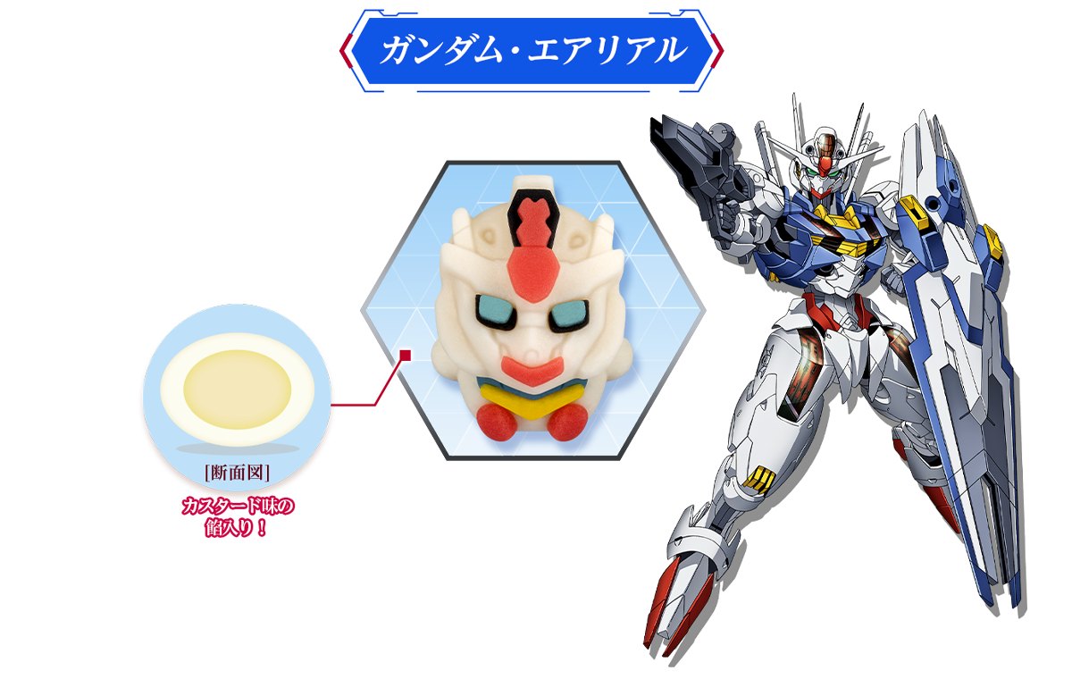 １）ガンダム・ エアリアル：カスタード味の餡入り！