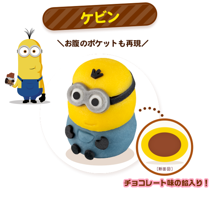 ケビン　