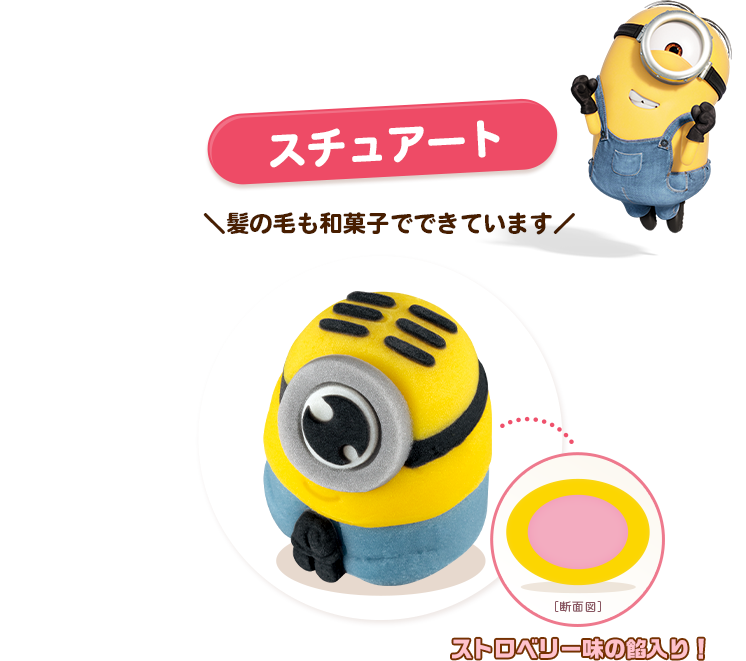 スチュアート