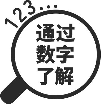 通过数字了解