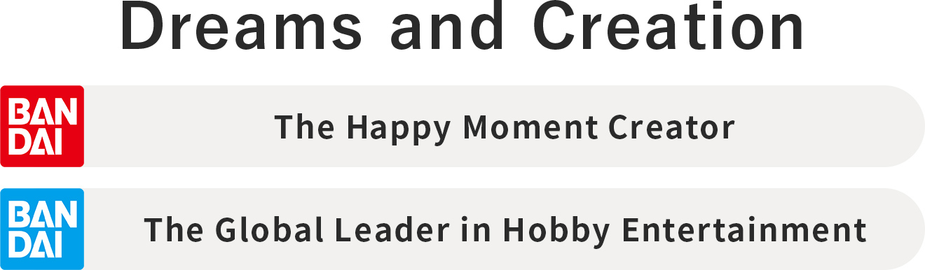 Dreams and Creation | BANDAI: The Happy Moment Creator | BANDAI SPIRITS: The Global Leader in Hobby Entertainment