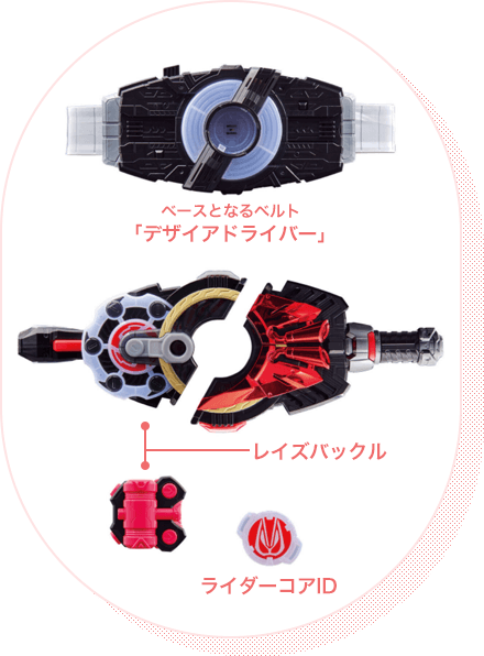 Vol.05 仮面ライダーシリーズ玩具企画・開発人