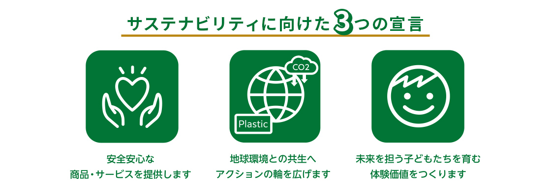 サステナビリティに向けた3つの宣言