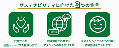 「未来・クリエイション」について