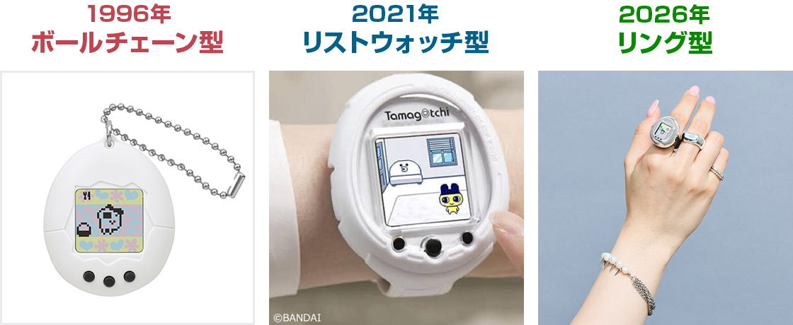 1996年ボールチェーン型 2021年リストウォッチ型 2026年リング型