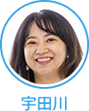 宇田川