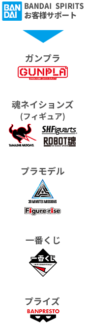 BANDAI BANDAI SPIRITS お客様サポート ガンプラ／プラモデル／魂ネイションズ（フィギュア）／一番くじ／プライズ