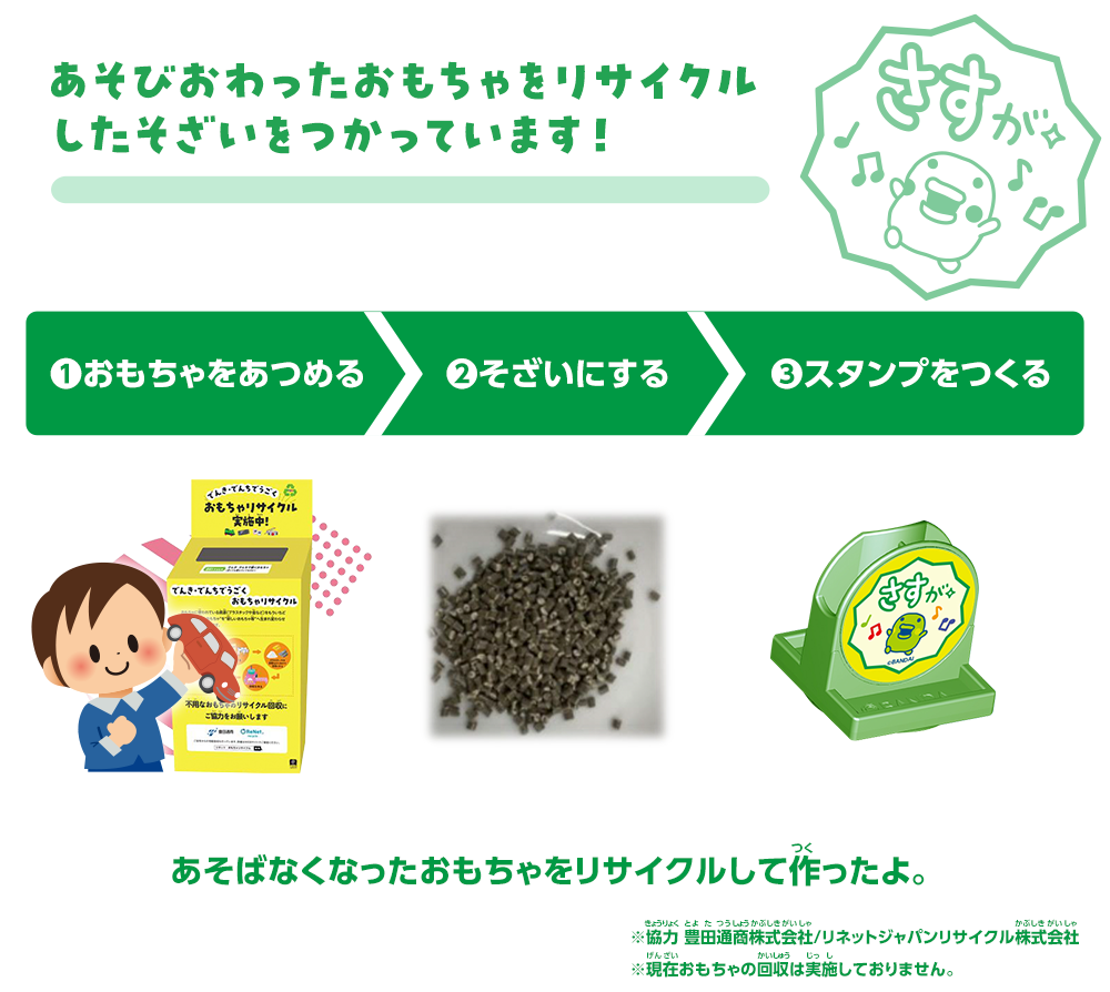 あそびおわったおもちゃをリサイクルしたそざいをつかっています！