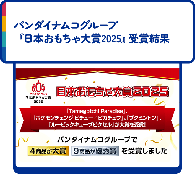 バンダイナムコグループ　『日本おもちゃ大賞2025』受賞結果