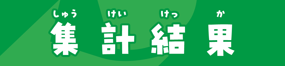集計結果