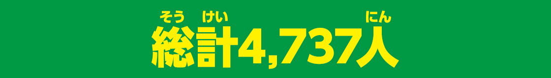 総計4,737人