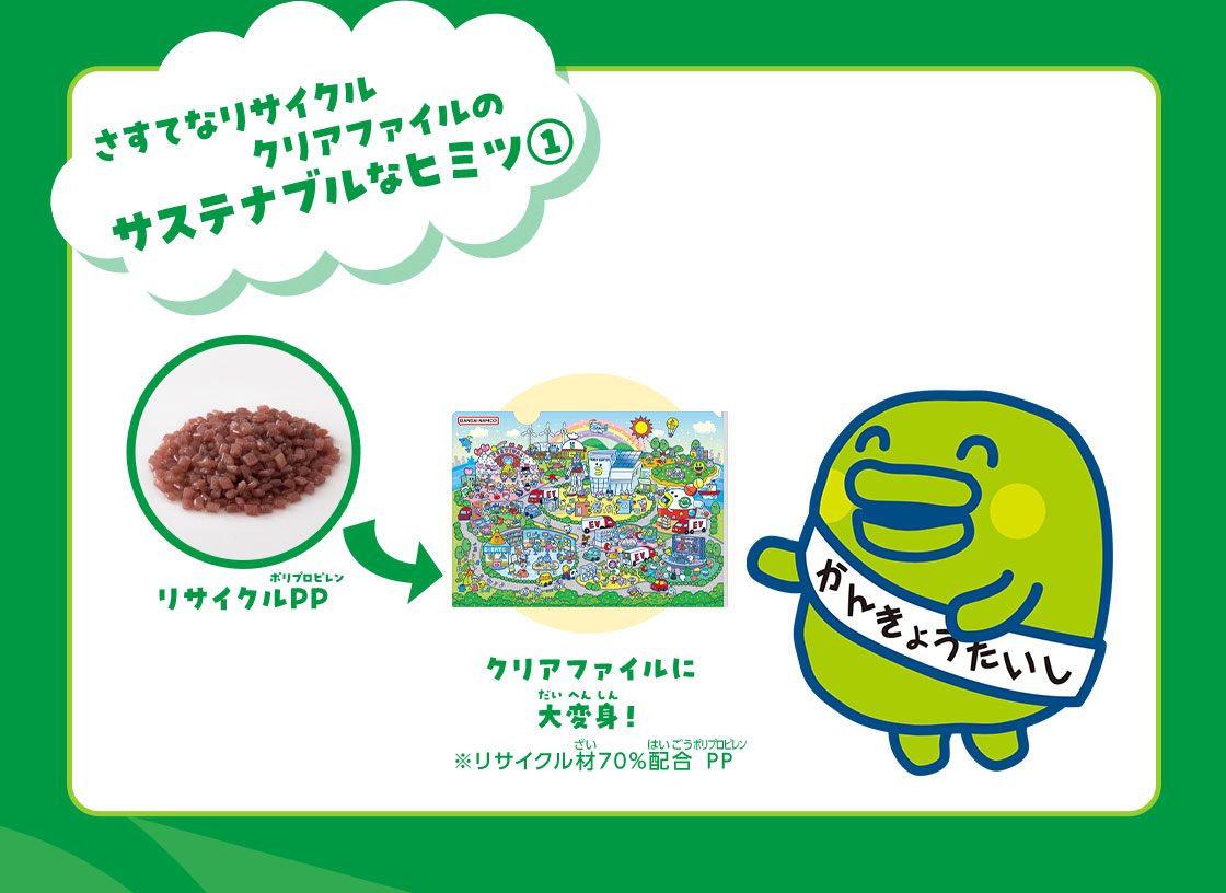 さすてなリサイクルクリアファィルのサステナブルなヒミツ1